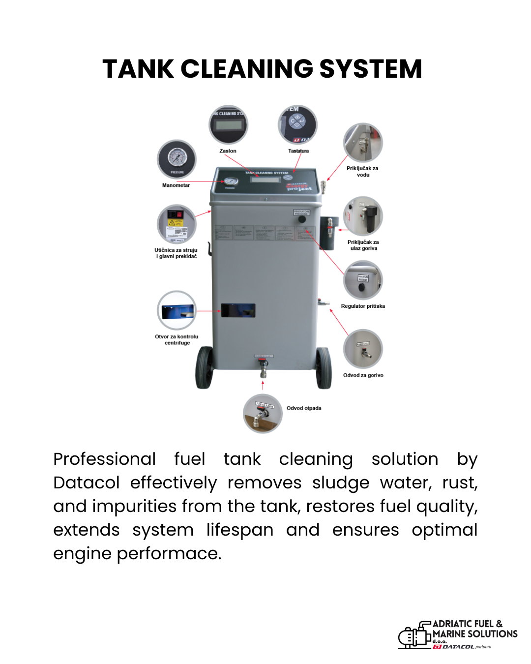 Tank Cleaning System